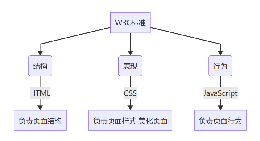 image-20220818203821854